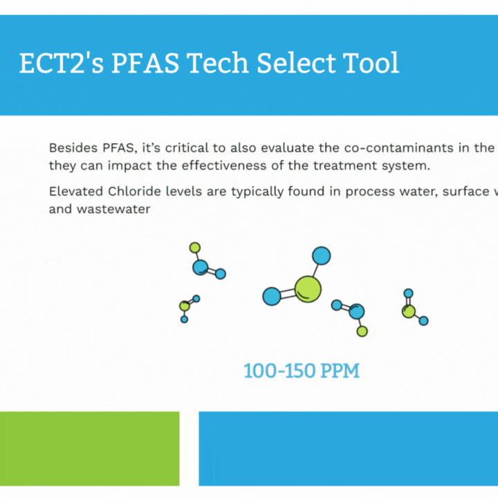 ECT2's PFAS Tech Select Tool
